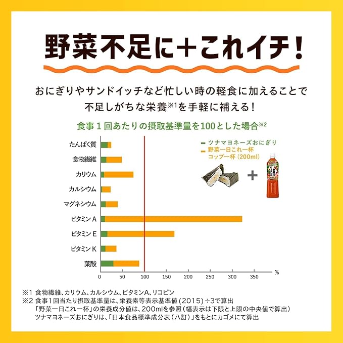 Kagome YASAI ICHINICHI KORE IPPON Vegetables For One Day Juice 720ml (Pack of 4) No Added Sugar Preservatives Free No Added Salt No Colorings Mixed Vegetable Juice from Japan MADE IN JAPAN Limi
