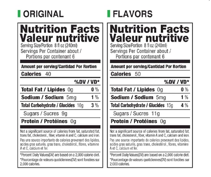 OKF Farmer's Aloe Vera Drink with Pulp Variety Pack includes Original Pineapple Mango Watermelon Pomegranate and Strawberry.(6 Flavor Variety Pack 12 Pack)
