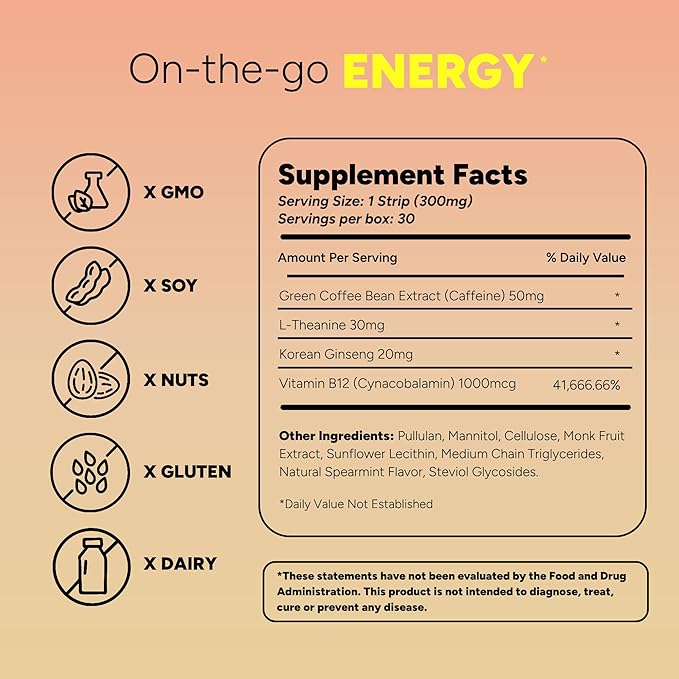 Dissolvable Strips - Energy &amp Sleep Multi-Pack - Wellness in A Strip - Easy &amp On-the-go Support - 60 Strips