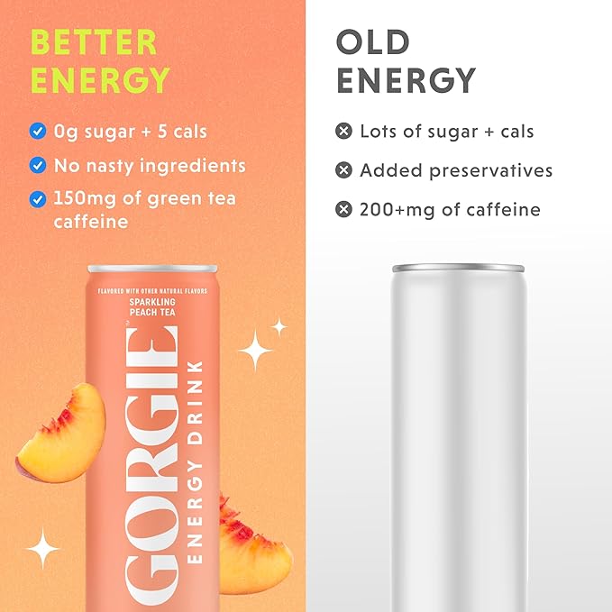 GORGIE Sugar Free Natural Energy Drinks Peach (12 Pack) - Healthy Energy Drinks - Natural Coffee Replacement with Green Tea Caffeine and Biotin - 150mg Caffeine Vegan &amp Low Calorie