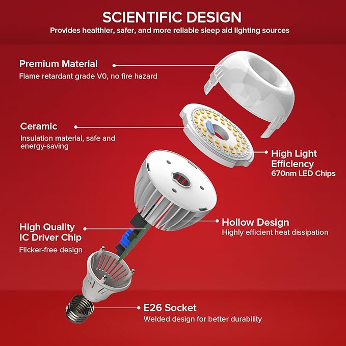 SANSI 670nm Red Light Bulb for Sleep Therapy with Remote Timer Dimmable Zero Blue Light for Melatonin Promoting Dual Mode Natural Sleep Aid &amp 3000K Reading Light 25W A21 E26 Red Light for Bedr