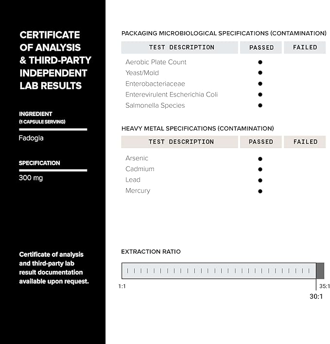 Tongkat Ali Fadogia Agrestis - Ultra High Potency 200:1 Tongkat Ali &amp 30:1 Fadogia Agrestis - 2% Eurycomanone -Third-Party Lab Tested - 120 Capsules