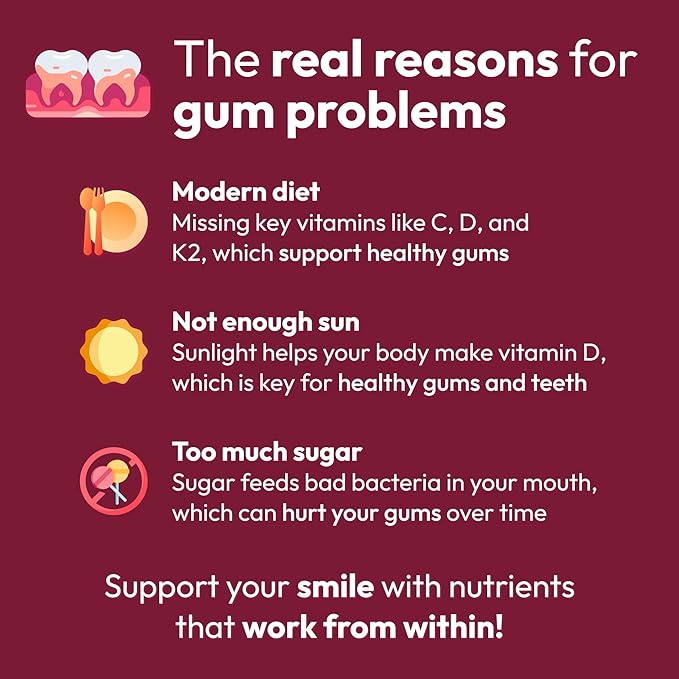 Gum Restore - Gum Repair for Receding Gums | Teeth Magnesium Supplements Oral Care Remineralizing Dental Health Vitamins for Adults | 1 Month Supply 180 Capsules Made in USA
