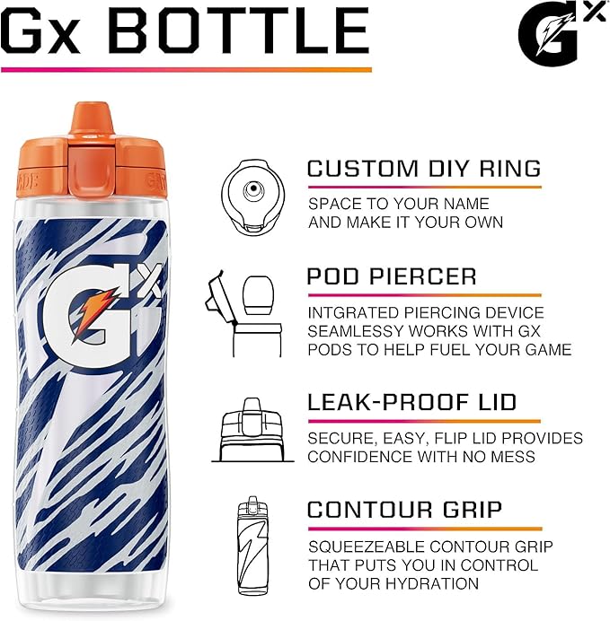 Gatorade Gx NFL Non-Slip Squeeze Bottles Gx Hydration System &amp Gx Sports Drink Concentrate Pods
