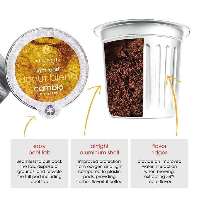 Cambio Roasters Organic Coffee Pods - Donut Blend Light Roast The Only Organic Recyclable Aluminum Coffee Pods Small Batch Roasted Keurig® Compatible Balanced Flavor Longer Lasting Freshness 60