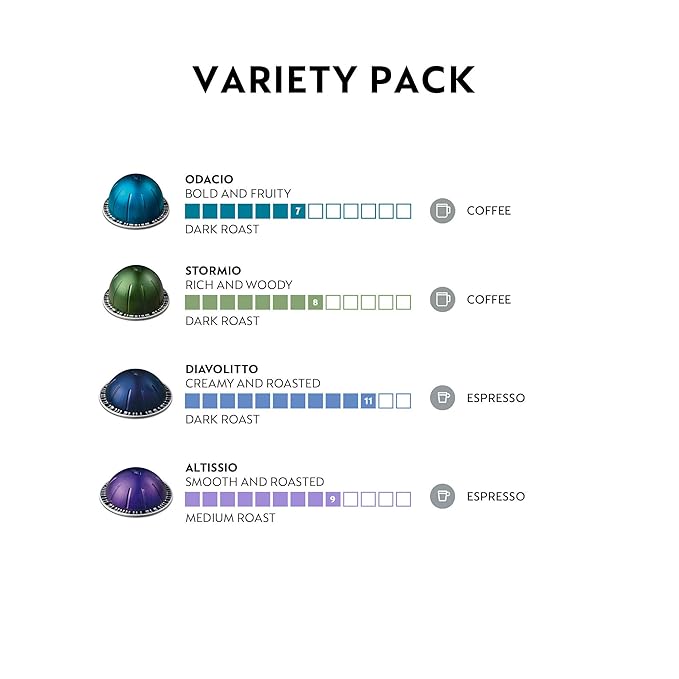 Nespresso Capsules Vertuo Intense Variety Pack Dark Roast Coffee 40-Count Coffee &amp Espresso Pods Brews 7.8oz. and 1.35oz.