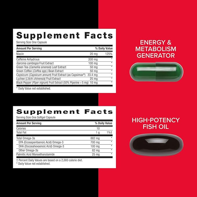 GNC Mega Men Energy and Metabolism Vitapak Program Convenient Complete Nutrition 5 Products in 1 Packet Calorie Burn Thermogenic 300mg Caffeine 30 Daily Packs