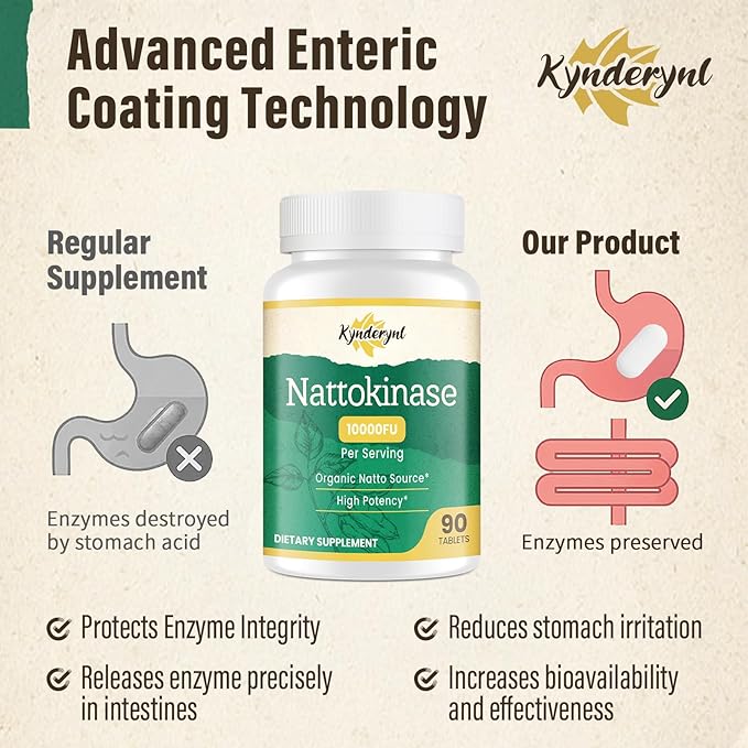 Nattokinase Supplement 10000FU – Organic Natto Enzyme 500mg for Circulatory Wellness Enteric-Coated Tablets Aiding Digestion &amp Assisting Absorption Vegan 90 Tablets (90-Day Supply) -2P