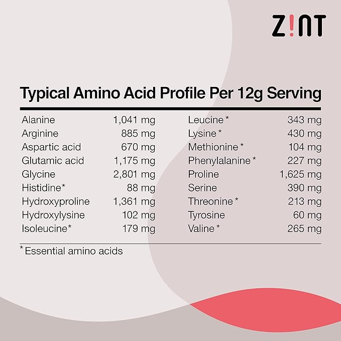 Zint Keto Collagen Protein Powder for Anti-Aging 64oz Total - Grass Fed Hydrolyzed Collagen Peptides 32 oz (2 Pack)