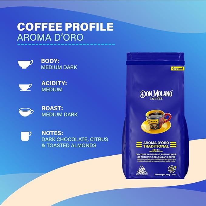 Don Molano Coffee Aroma D’Oro Traditional Ground Coffee Medium Roast 16oz - Premium Colombian Coffee Halal Certified – Rich and Balanced with a smooth and velvety texture with notes of Citrus Dark