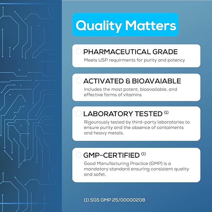 Methylene Blue Pharmaceutical Grade Capsules 120 Count 2 Month Supply for Focus &amp Cognitive Support for Adults - Third Party Tested and Made in USA