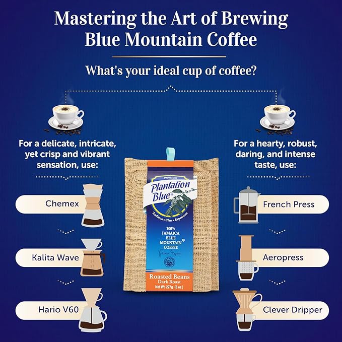 Plantation Blue 100% Blue Mountain Coffee Dark Roast Whole Bean Premium Jamaican Coffee 8oz