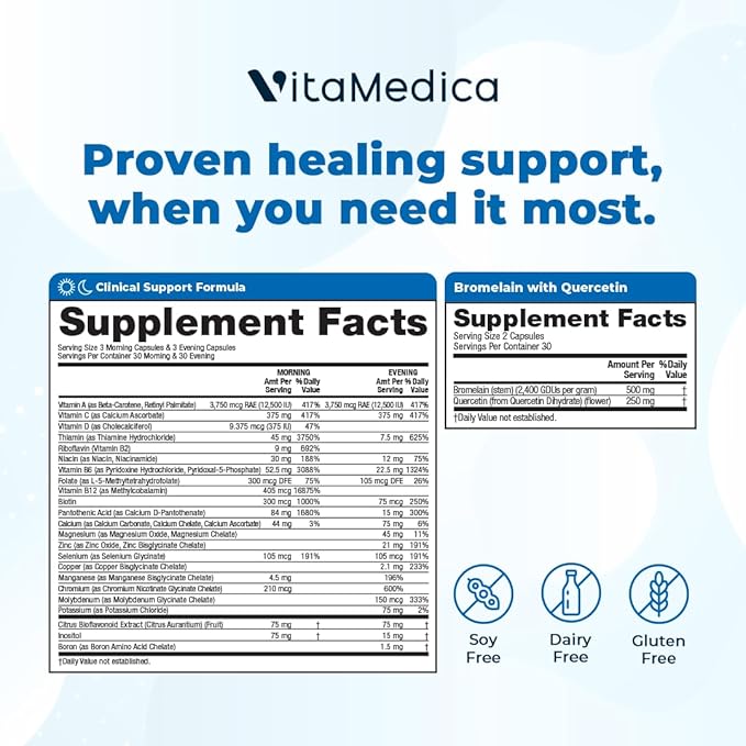 Clinical-Grade Post Surgery Recovery Support Supplement Program Comprehensive Physician-Designed Formulation to Support Healing with Vitamins Minerals Antioxidants Bromelain and Quercetin