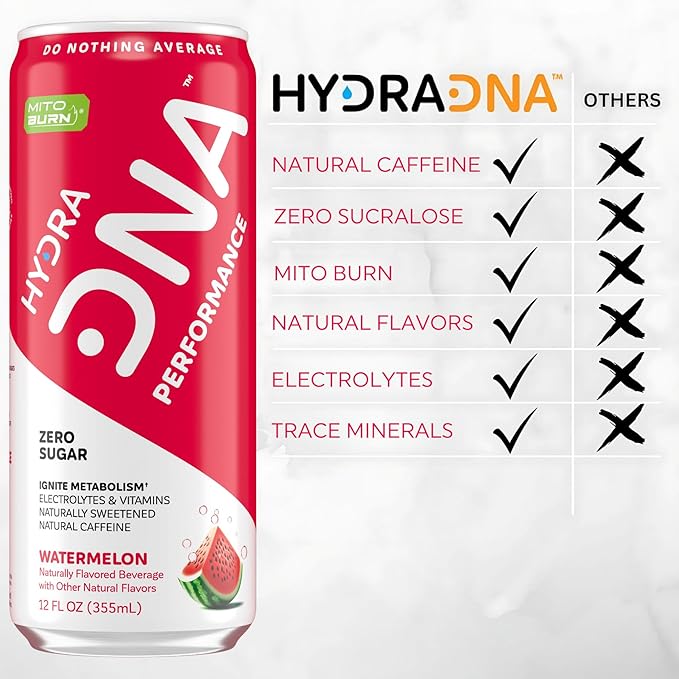 HYDRADNA- Clean Performance Drink Zero Sugar | For Natural Fuel Alertness Boost Stamina120 mg Organic Caffeine Natural Flavors Zero Sucralose Clean Ingredients (12 Pack) (12 Pack Watermelon)