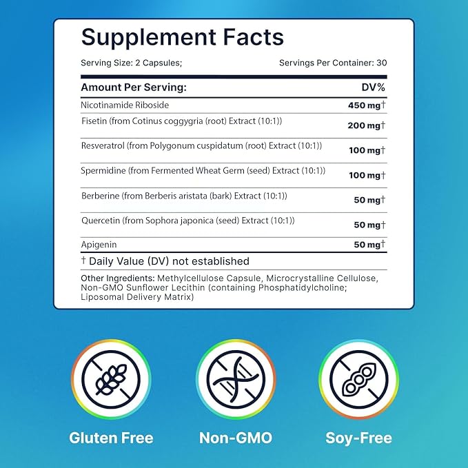 Liposomal Nicotinamide Riboside NR Supplement Resveratrol NAD : Nicotinamide 500mg w/Fisetin Resveratrol Powder Spermidine Berberine NAD Resveratrol Supplement 500 mg - 60 caps 2 Pack