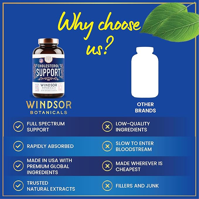 WINDSOR BOTANICALS Cholesterol Supplements - Citrus Bergamot Niacin Red Yeast Rice Berberine Aronia Berry Extract to Support Normal HDL and LDL Cholesterol Levels - 90 Vegan Non-GMO Capsules