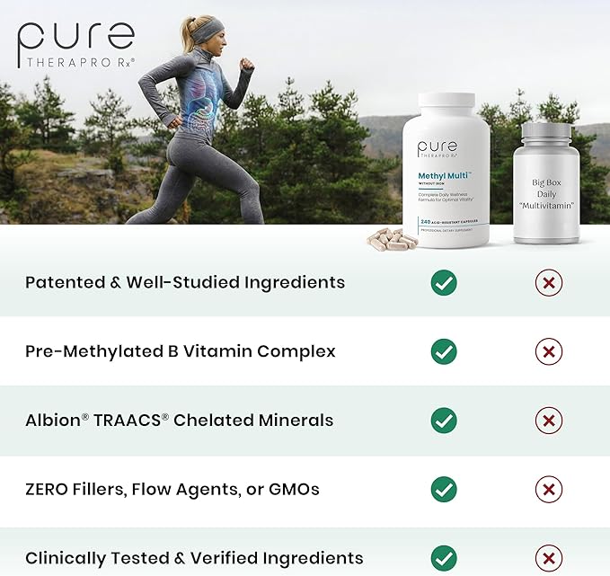 Pure Therapro Rx Methylated Multivitamin for Men and Women | Made in USA | Methyl Multi Without Iron Methyl B12 &amp Methylfolate | 240 Capsules 4-Month Supply