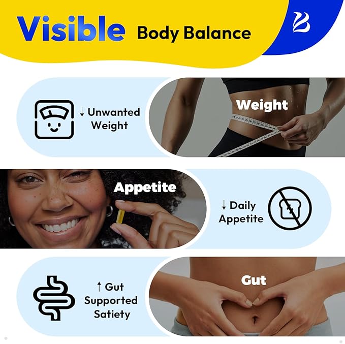 Bualle Support GLP-1 Supplement Weight Loss | GlucoVantage® DHB + Akkermansia Probiotic | Super Berberine with Ceylon Cinnamon for 5X Bioactive Appetite Metabolic Gut &amp GLP 1 Weight Loss 60ct