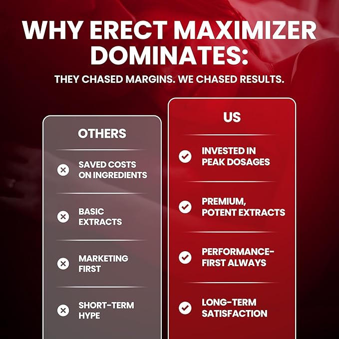 Premium Male Enhancement Fast Acting Blood Flow Support | Supports Performance Firmness Stamina &amp Desire | 9 in 1 High-Impact Dosage | Cali Manufactured 3rd Party Tested – 90 Caps