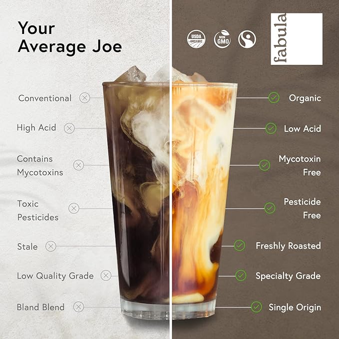 Fabula Low Acid Coffee Beans Whole Organic Espresso Coffee - Non-GMO - No Molds - Mycotoxins Pesticides Free - Single Origin Coffee - 12 Oz