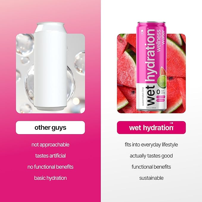 Wet Hydration | Functional Wellness Water Non-Carbonated - Watermelon Lemon Lime (12 Ounce Cans Pack of 12) - Flavored Water Hydration Drink No Sugar No Artificial Ingredients Zero Calories