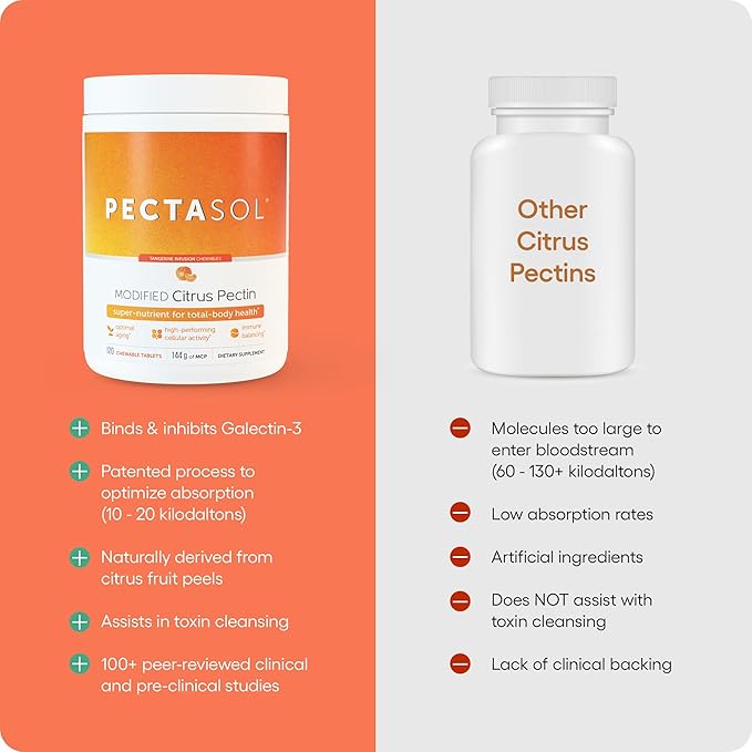 EcoNugenics PectaSol Modified Citrus Pectin – 120 Tangerine Chewable Tablets – Total-Body Health Supplement to Support Heart Immune System Inflammation Response + Maintain Healthy Galectin-3 Levels