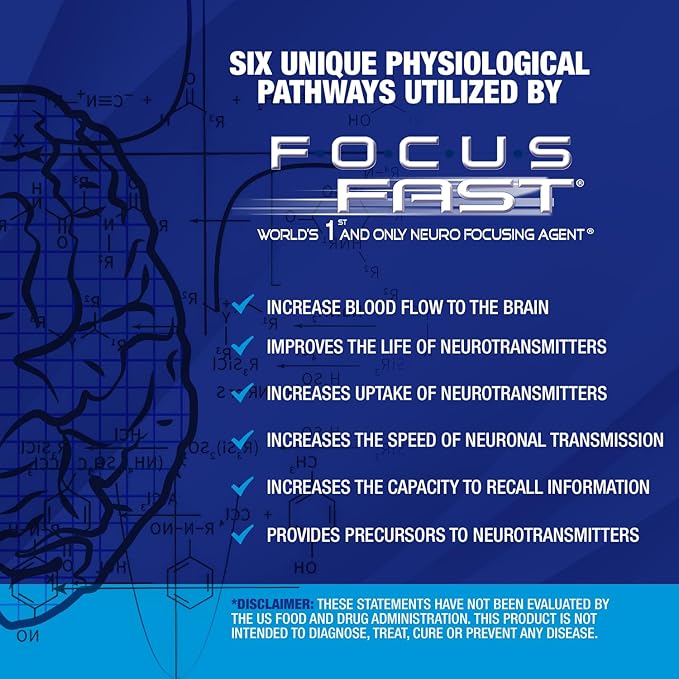 Focus Fast Brain Supplement - Improve Working Memory Enhance Focus Boost Cognition in as Little as 1 Hour. Caffeine/Stimulant Free Nootropic. 40 Tablets (20 Servings)