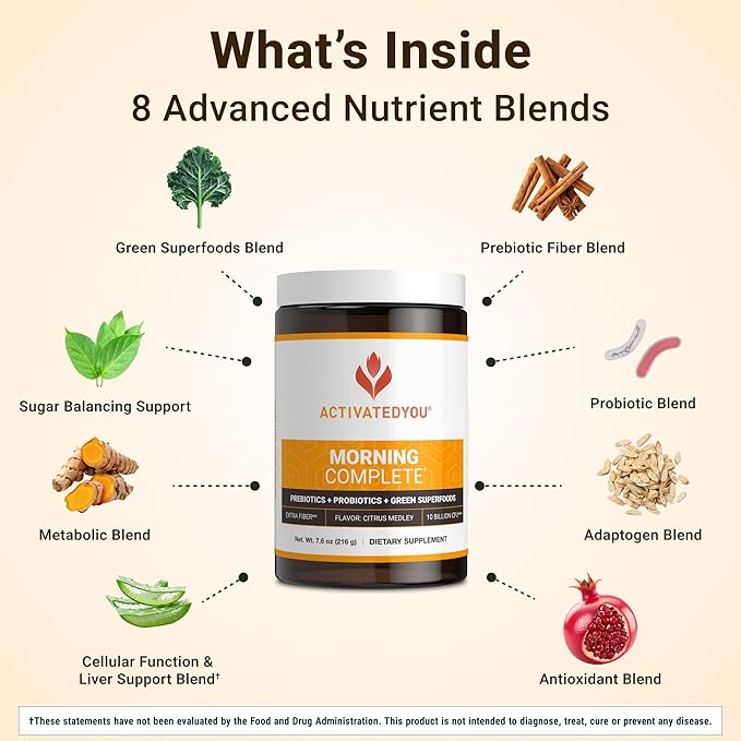 ACTIVATEDYOU Morning Complete Daily Wellness Greens Superfood Drink Mix for Gut Health w/Prebiotics Probiotics Antioxidants Green Superfoods 10 Billion CFUs 30 Servings (Citrus)