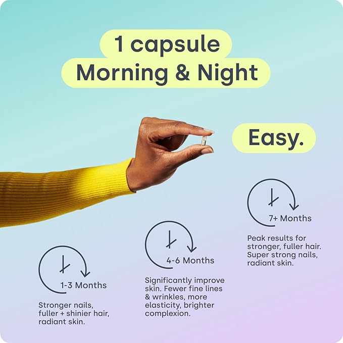 Biosil Collagen Booster Supplement - 180 Liquid Capsules Pack of 2 - Patented ch-OSA Activator for Skin Hair Nails &amp Joints - Supports Natural Production - 180-Day Supply
