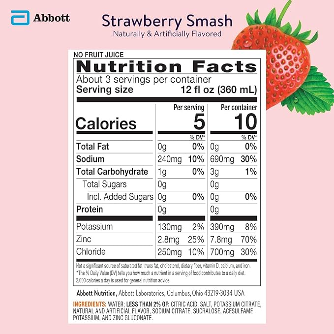 Pedialyte Electrolyte Water With Zero Sugar | Hydration With Key Electrolytes | Hydration Low in Calories | Strawberry Smash 1 Liter Pack of 4