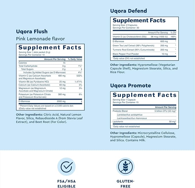 Uqora Complete Regimen with Flush Defend &amp Promote - Urinary Tract Support with D-Mannose Vitamin C Green Tea Extract Probiotics &amp More - Comprehensive Bladder Health Support* - 3-Part Bun