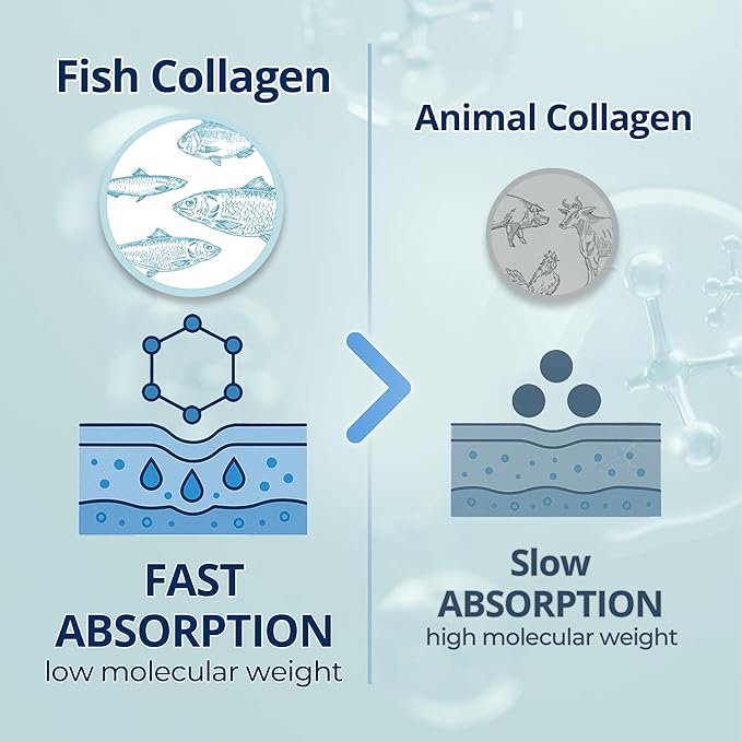 Collagen Extract Stick 10g X 30 ea. Pomegranate Concentrate Pineapple Concentrate Hyaluronic Acid Vitamin C Fish Collagen for Women and Men. All in one Inner Beauty.