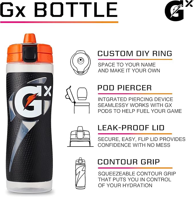 Gatorade 32oz Stainless Steel Bottle and 30oz Gx Bottle Bundle