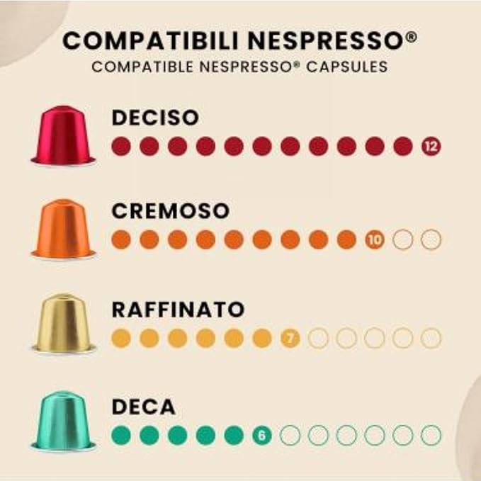 Bialetti Decaf Espresso Capsules 60 Pack – Original Line Compatible Pods Intensity 6 Light Balanced Decaffeinated Coffee with Spicy Rounded Notes