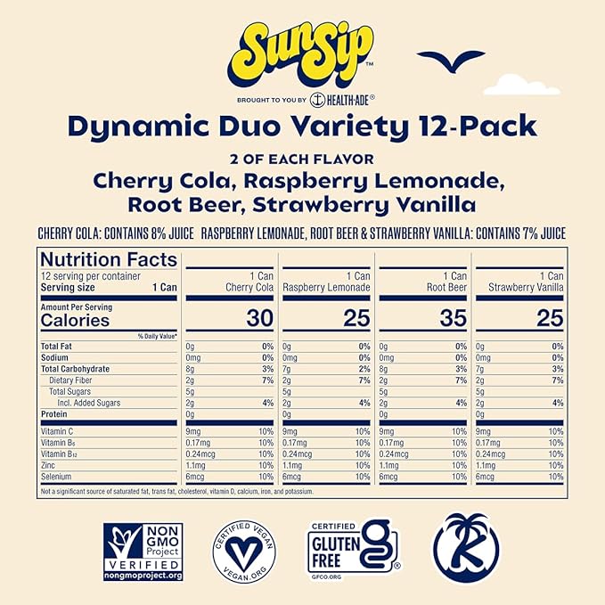 SunSip Prebiotic Soda by Health-Ade Gut-Healthy Beverage Vitamins &amp Minerals Soda Alternative Naturally Sweetened with 6g of sugar or less 11.5 oz (12 Pack) Dynamic Duo Variety Pack
