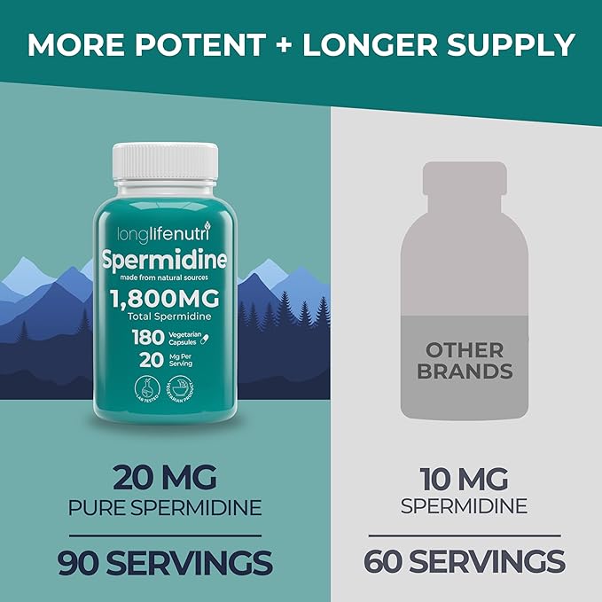 LongLifeNutri Spermidine 20mg Supports Cellular Health &amp Brain Function - 180 Count 2 Serving Size Vegan Capsules Wheat Germ Extract Naturally Support Wellness Lab Tested Crafted in USA