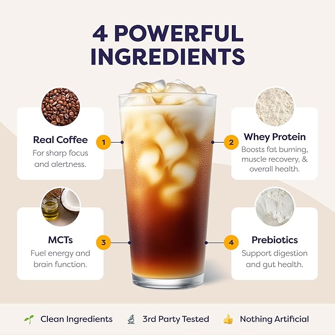 White Chocolate Mocha Protein Iced Coffee - Premium Whey Protein &amp Instant Iced Coffees - 100% Natural Cold Brew - Zero Artificial Flavors &amp Sweeteners 80 mg Caffeine No Added Sugar 20 Serv