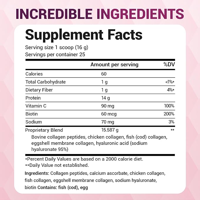 Dr. Berg Multi Collagen Peptides Powder Types I II III V X - Unflavored Collagen Powder w/ 14 g of Protein - Grass-Fed Pasture-Raised &amp Wild-Caught Collagen Sources - 25 Servings