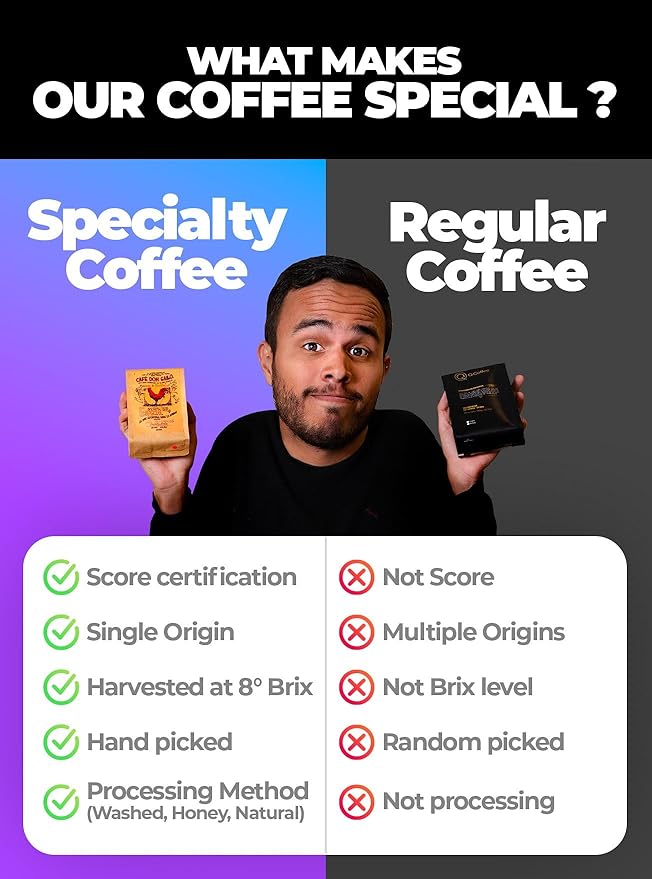 Para Ti Specialty Coffee: Personalized Colombian Culture in Every Sip - 2 Pack 454g Ground