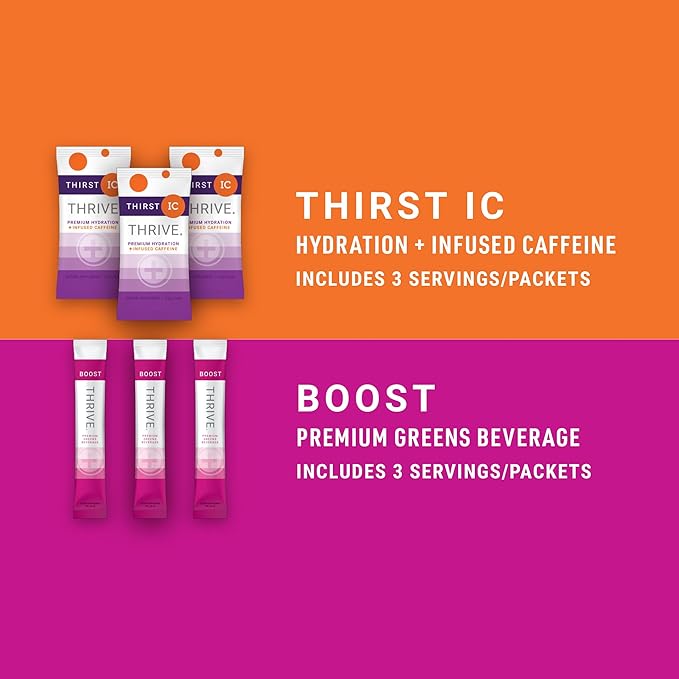 Le-Vel Thrive Plus Assortment Pack Nutritional Supplement Sampler 30 Liquid Gummy Capsule Pieces 30 Eaches Convenient Wellness Variety