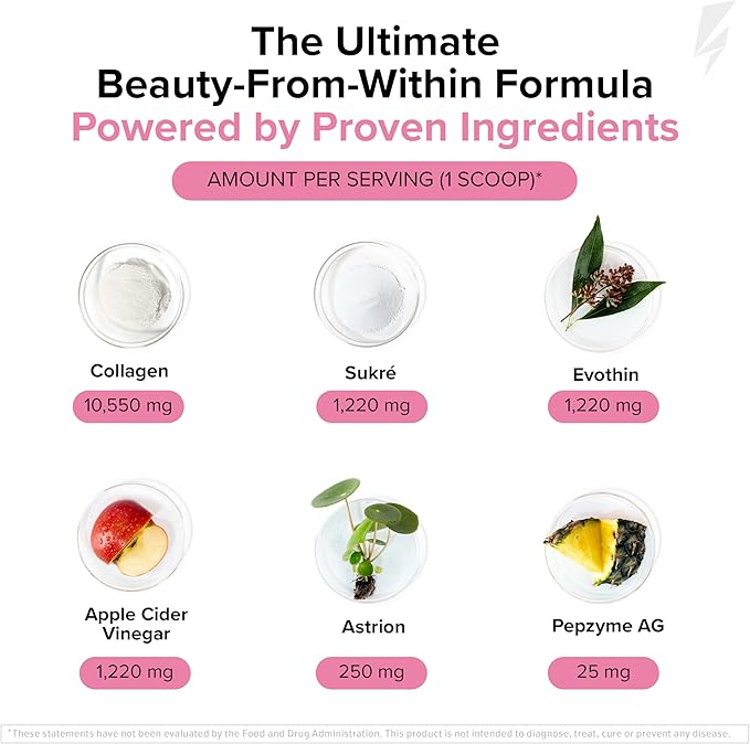 InnoSupps InnoGlow Multi Collagen Peptides Powder for Weight Loss - Thermogenic Fat Burner and Anti Aging Collagen Powder for Women - Hair Skin Nails Joint Support - 20 Servings (Watermelon)
