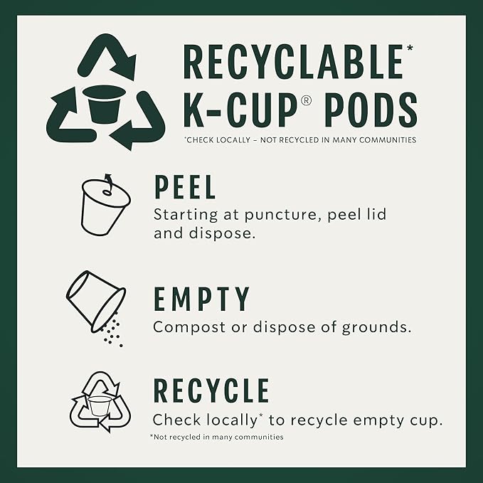 Starbucks K-Cup Coffee Pods Custom Build Your Own Variety Pack 60 Pods