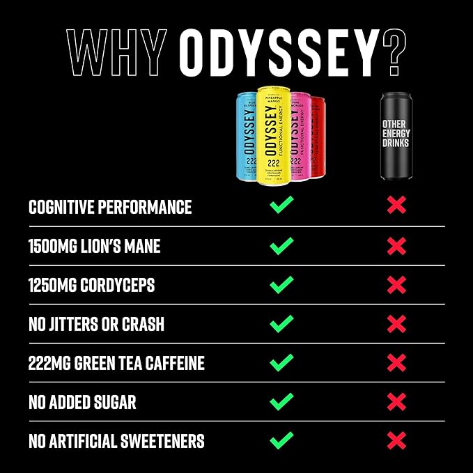 Odyssey Functional Energy Drink for Focus Cognition &amp Mood Support 12 Pack - Adaptogenic Drink with 222mg Green Tea Caffeine Lion’s Mane Cordyceps L-Theanine &amp Ginseng - Variety Pack