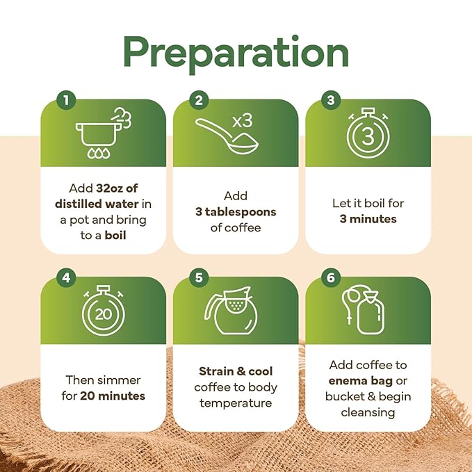 S.A. Wilson’s Coffee Enema – Organic Enema Coffee – USDA Organic Ground Coffee – High Caffeine &amp High Palmitic Acid for Liver Detox Colon Cleanse Digestion &amp Energy Support – Enema Detox Sup