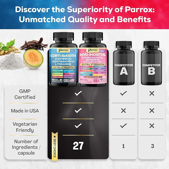 Cortisol &amp Myo-Inositol Supplement Bundle Soothe &amp Smooth Bundle Cortisol Balance GABA Magnesium Ashwagandha L-Theanine D-Chiro Inositol Folate Berberine Chasteberry Zinc (3 Pack)