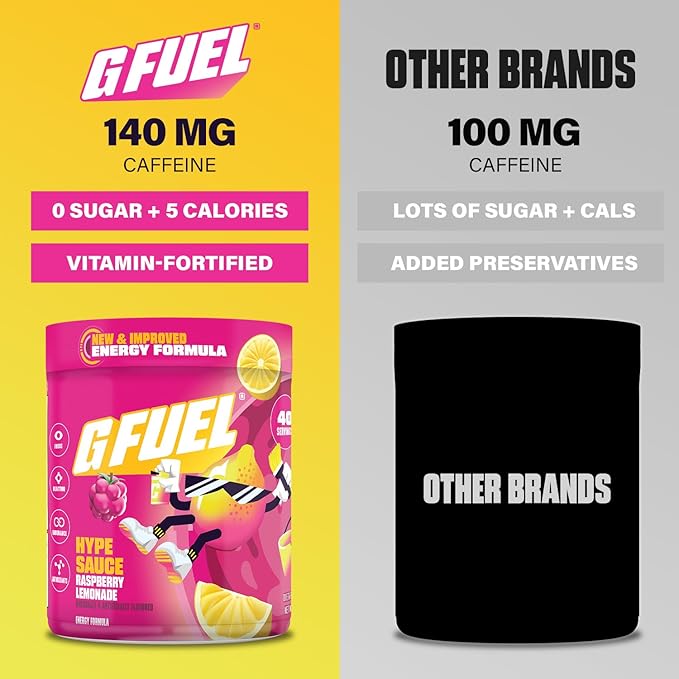G Fuel Hype Sauce 2.0 Energy Drink Powder Pre Workout Caffeine Mix for Gaming Sugar Free Focus Amino Vitamin + Antioxidants 8.7oz (Raspberry Lemonade 40 Servings)