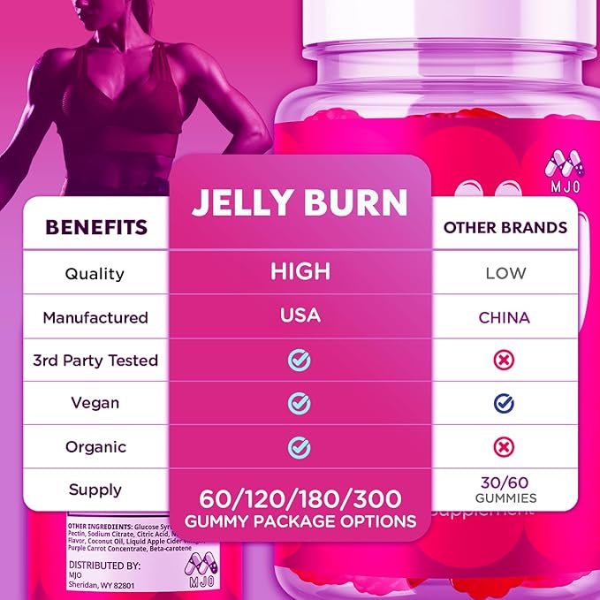 Jelly Burn Gummies Official JellyBurn Gummys with All Natural Ingredients Advanced Health &amp Wellness Vitamin Supplements Formula Maximum Strength Active Lifestyle Multivitamin Support (60 Gummi
