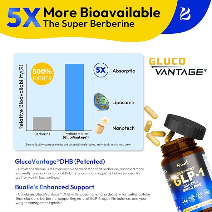 Bualle Support GLP-1 Supplement Weight Loss | GlucoVantage® DHB + Akkermansia Probiotic | Super Berberine with Ceylon Cinnamon for 5X Bioactive Appetite Metabolic Gut &amp GLP 1 Weight Loss 60ct