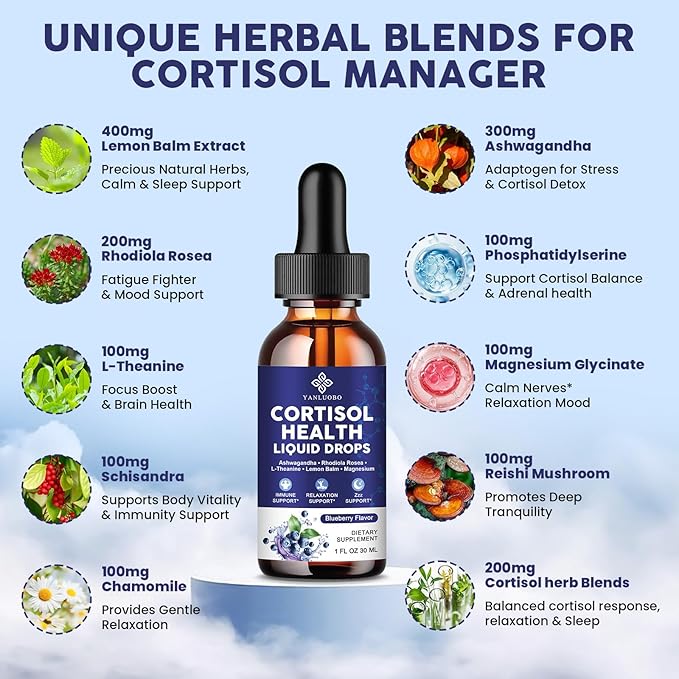 Cortisol Supplements for Women - Cortisol Manager Liquid Drops with Magnesium Ashwagandha &amp Rhodiola rosea L-theanine - Promotes Relaxation &amp Better Sleep Mood Blueberry Flavors 1FL.OZ(2P
