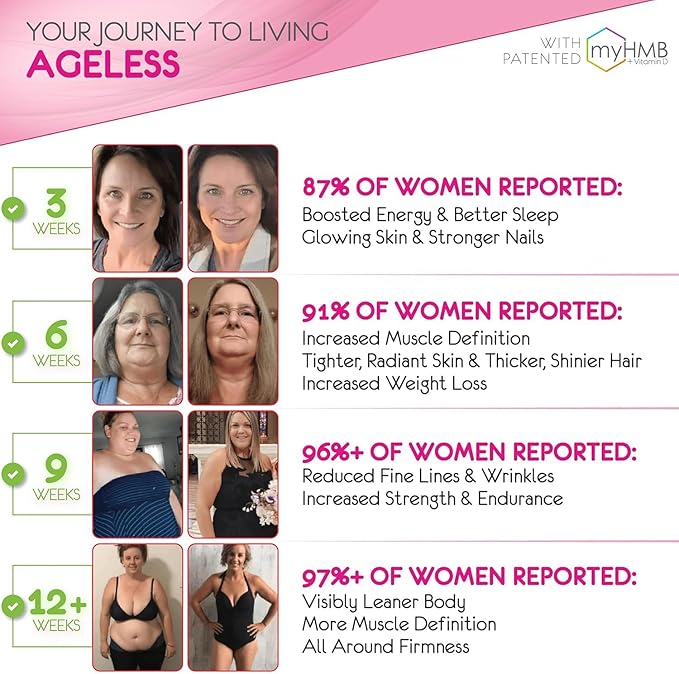 AgelessLX Powder Supplement for Women - with HMB Collagen Enhancer Plus Vitamin D3 with K2 Horsetail and Biotin for Lean Muscle and Stronger Hair and Nails - 30 Powder Packets Wild Berry